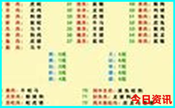 桂林6月底适合旅游吗